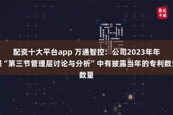 配资十大平台app 万通智控：公司2023年年报“第三节管理层讨论与分析”中有披露当年的专利数量