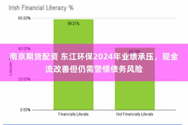 南京期货配资 东江环保2024年业绩承压，现金流改善但仍需警惕债务风险