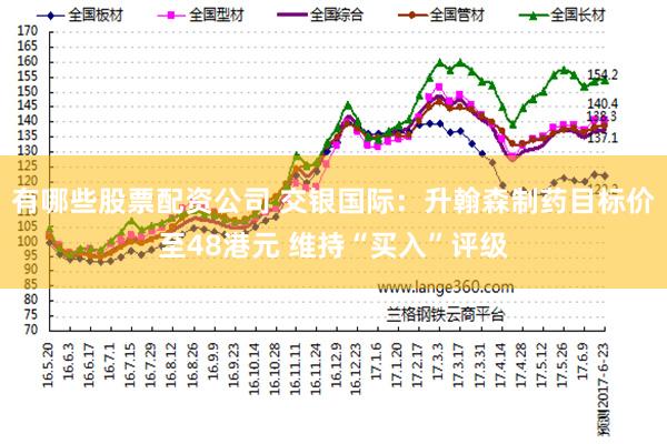 有哪些股票配资公司 交银国际：升翰森制药目标价至48港元 维持“买入”评级