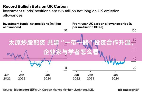 太原炒股配资 共建“一带一路”投资合作升温，企业家与学者怎么看