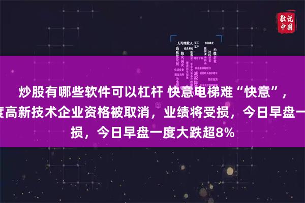 炒股有哪些软件可以杠杆 快意电梯难“快意”,连续三个年度高新技术企业资格被取消,业绩将受损,今日早盘一度大跌超8%