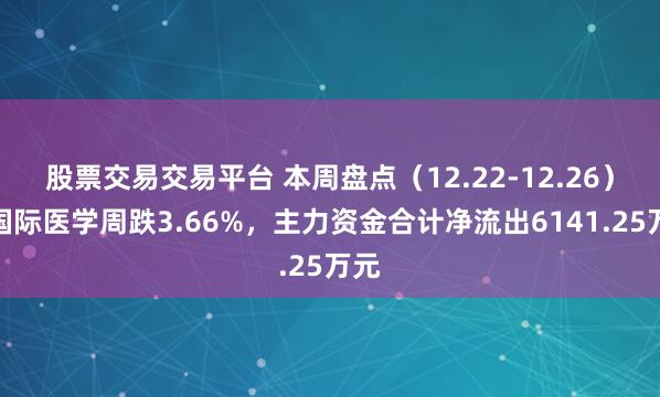 股票交易交易平台 本周盘点（12.22-12.26）：国际医学周跌3.66%，主力资金合计净流出6141.25万元